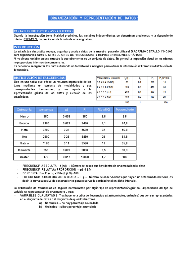 Miniatura del documento tema-2-al-6-.pdf