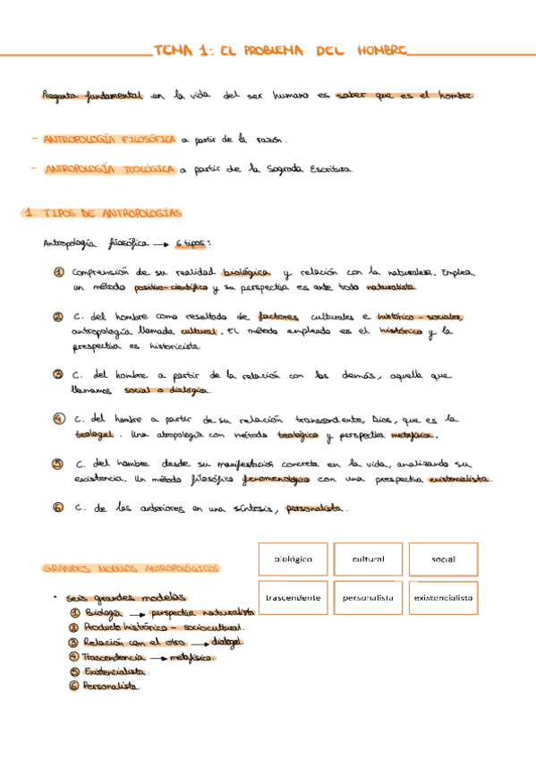 Miniatura del documento APUNTES-ANTROPOLOGIA-T1.pdf