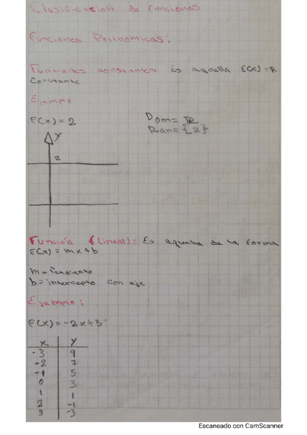 Miniatura del documento clasificacion-de-funciones.pdf