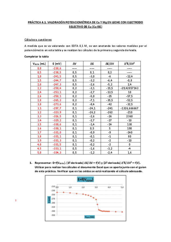 Miniatura del documento Practica-4-analisis-corregida-wuolah.pdf