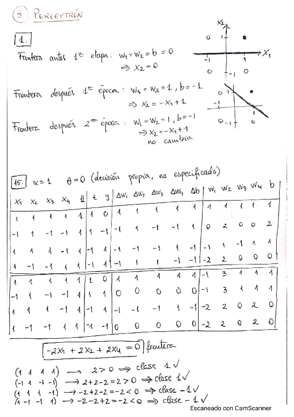 Miniatura del documento 3-PerceptronSol.pdf