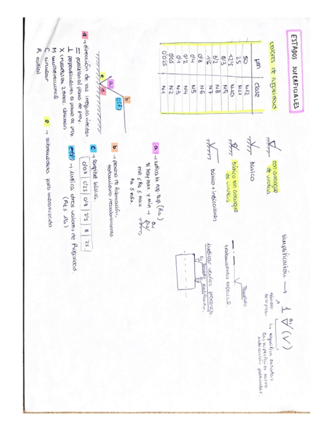 Miniatura del documento ResumenEsquema-teoriaConceptos.pdf