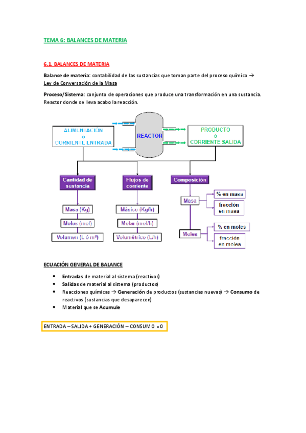 Miniatura del documento Apuntes-tema-6.pdf