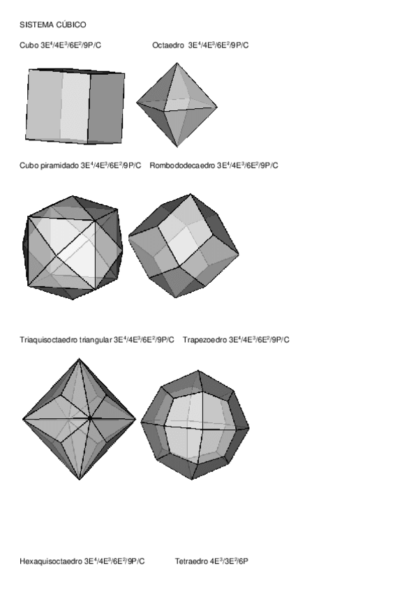 Miniatura del documento Cristalografia.pdf