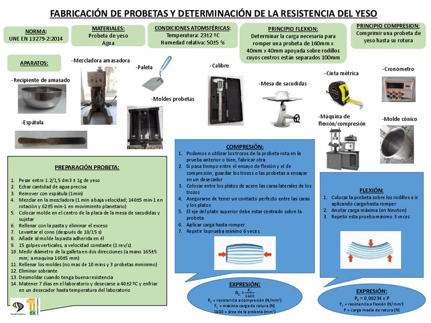 Miniatura del documento DETERMINACION-RESISTENCIA-YESO.pdf