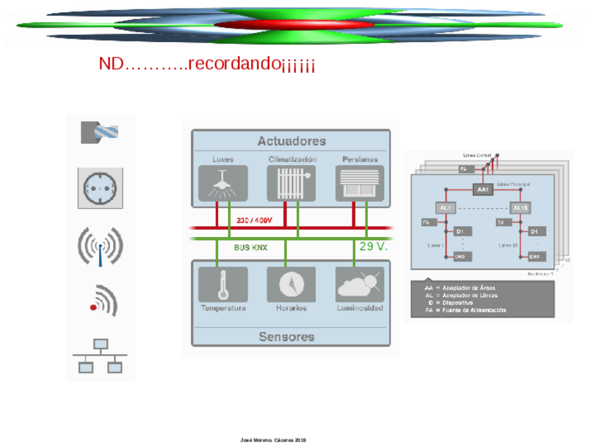 Miniatura del documento Tema-2.pdf