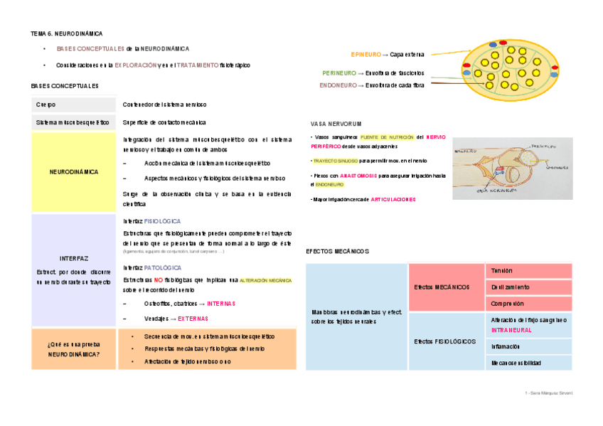Miniatura del documento Tema-6-7.pdf