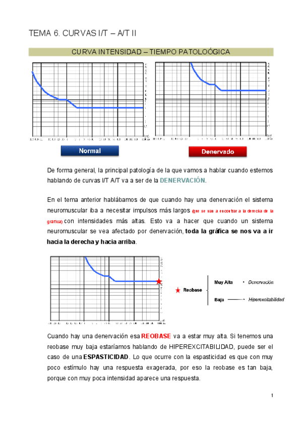 Miniatura del documento Tema-6.pdf