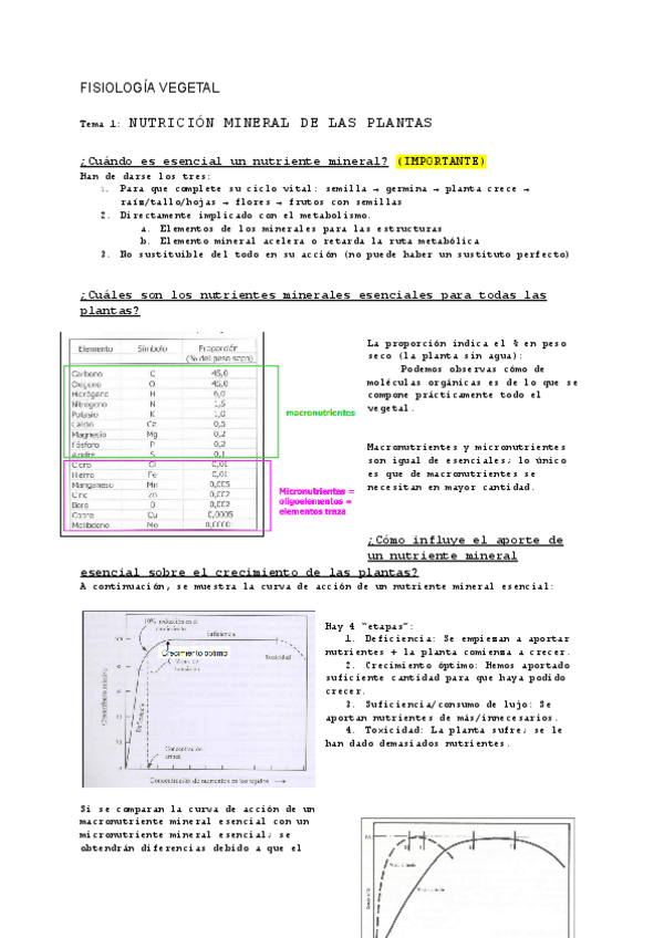 Miniatura del documento FISIOLOGIA-VEGETAL-TODO.pdf