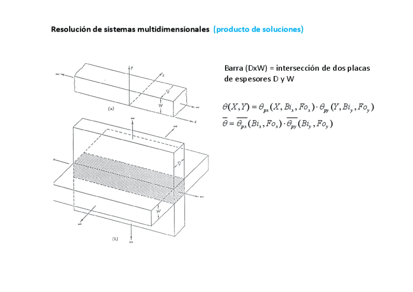 Miniatura del documento producto-de-soluciones.pdf