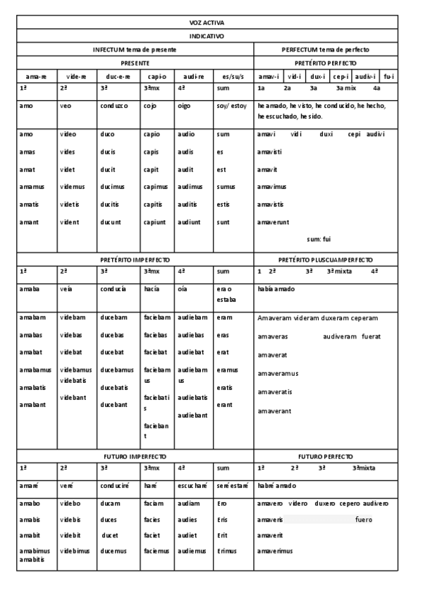 Miniatura del documento hojaverbosactiva.pdf