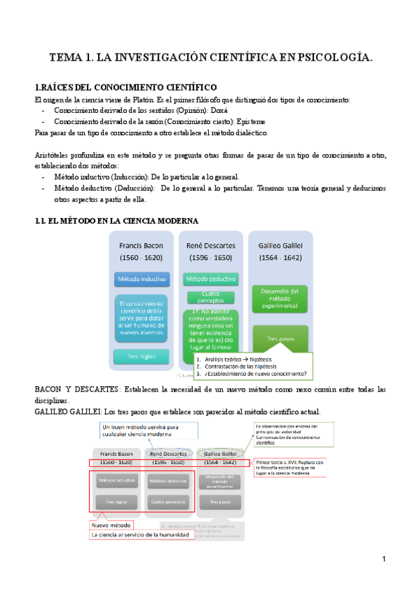 Miniatura del documento TEMA-1-La-investigacion-cientifica-en-psicologia.pdf