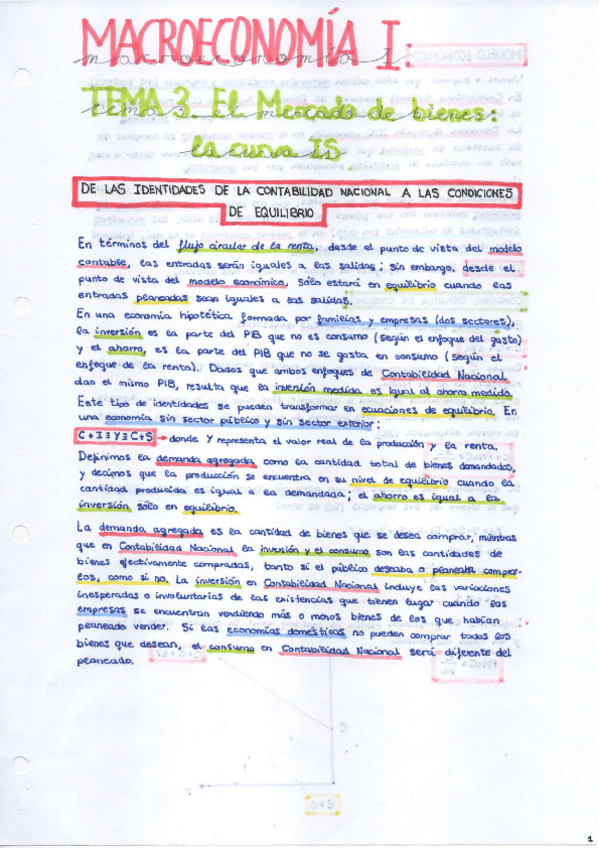 Miniatura del documento TEMA-3-El-Mercado-de-bienesla-curva-IS.pdf