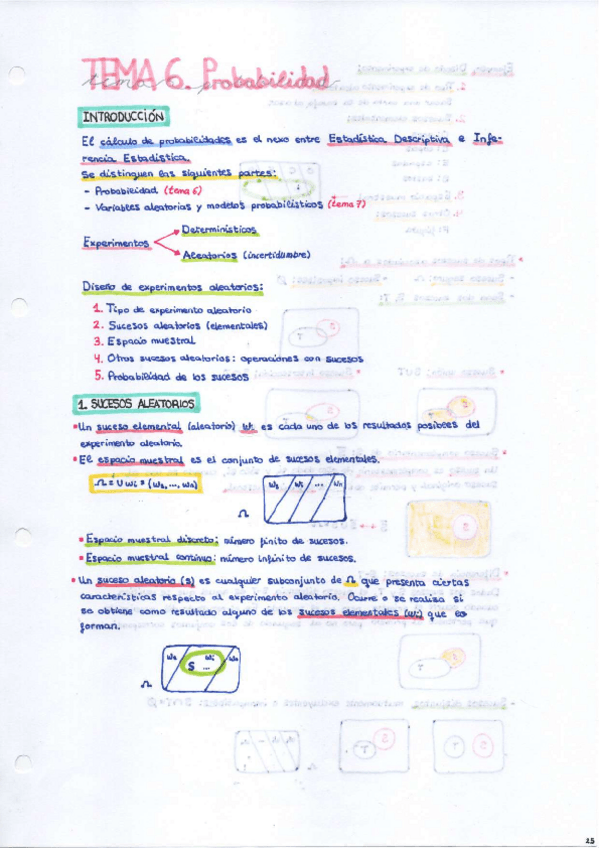 Miniatura del documento TEMA-6-Probabilidad.pdf