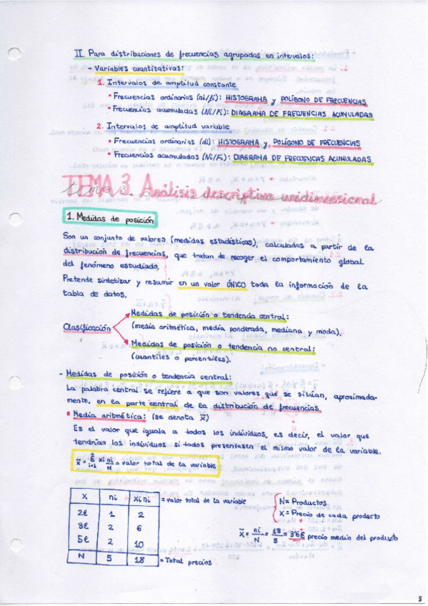 Miniatura del documento TEMA-3-Analisis-Descriptivo-Unidimensional.pdf