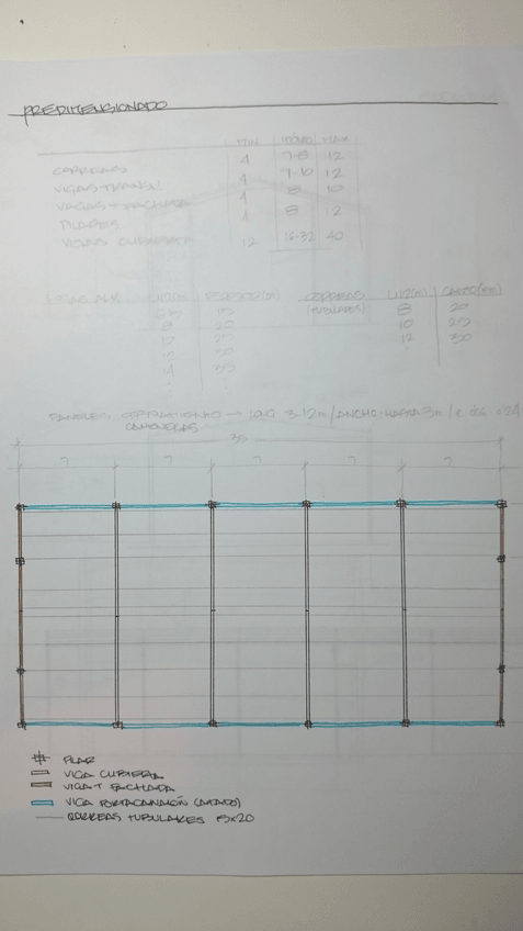 Miniatura del documento Practica hormigon y guia para examen.pdf