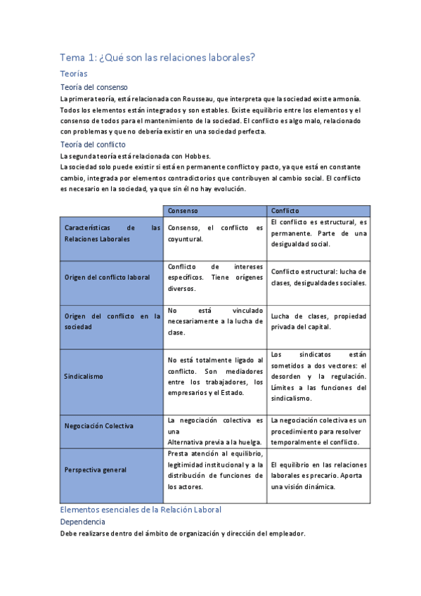 Miniatura del documento Tema-teoria-de-las-relaciones-laborales.pdf