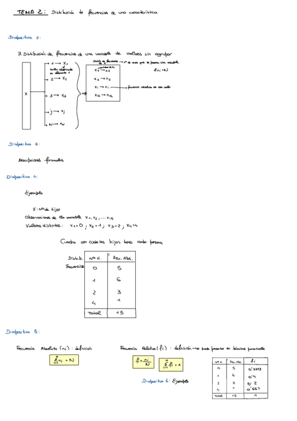 Miniatura del documento teoria-y-ejs-bloque-1.pdf