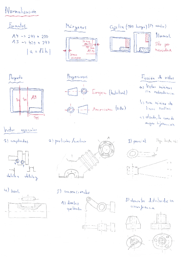 Miniatura del documento Normalizacion-Apuntes-y-Ejemplos.pdf