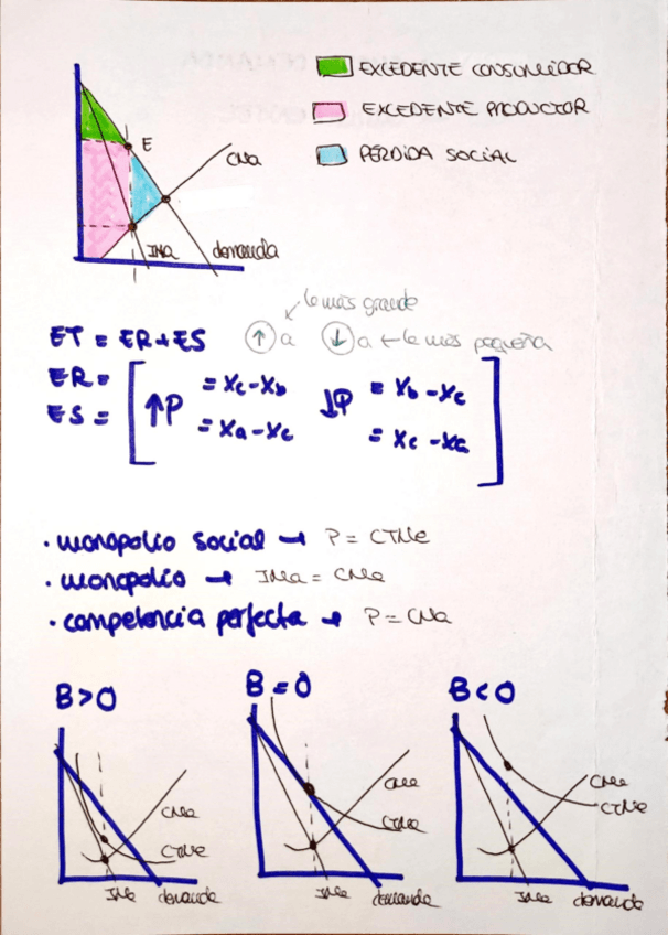 Miniatura del documento Resumenes.pdf