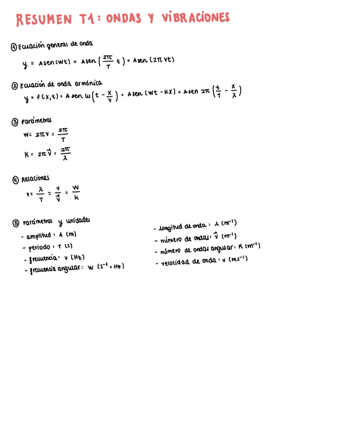 Miniatura del documento Resumen-T1-T2-y-T3.pdf
