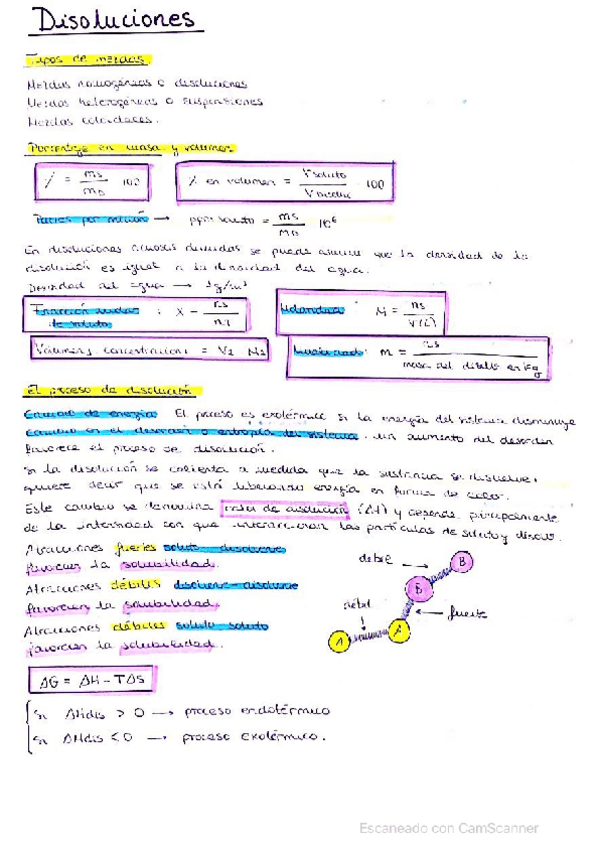Miniatura del documento Disoluciones.pdf