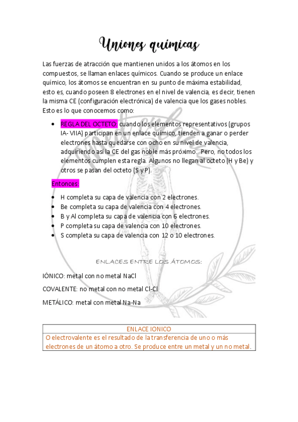 Miniatura del documento Uniones-quimicas.pdf