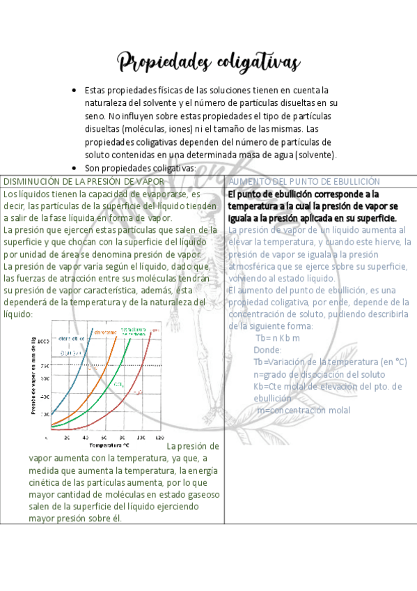 Miniatura del documento Propiedades-coligativas.pdf
