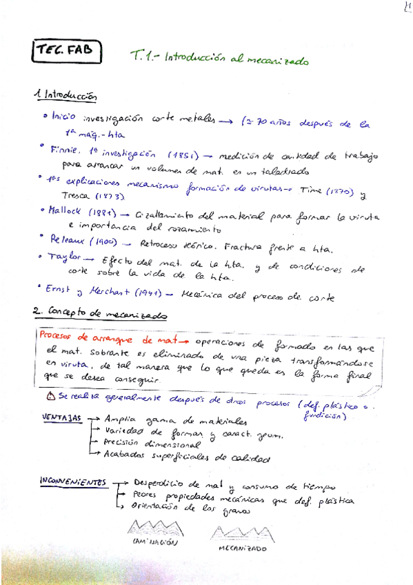 Miniatura del documento Temas-1-6-Tecnologia-de-Fabricacion.pdf