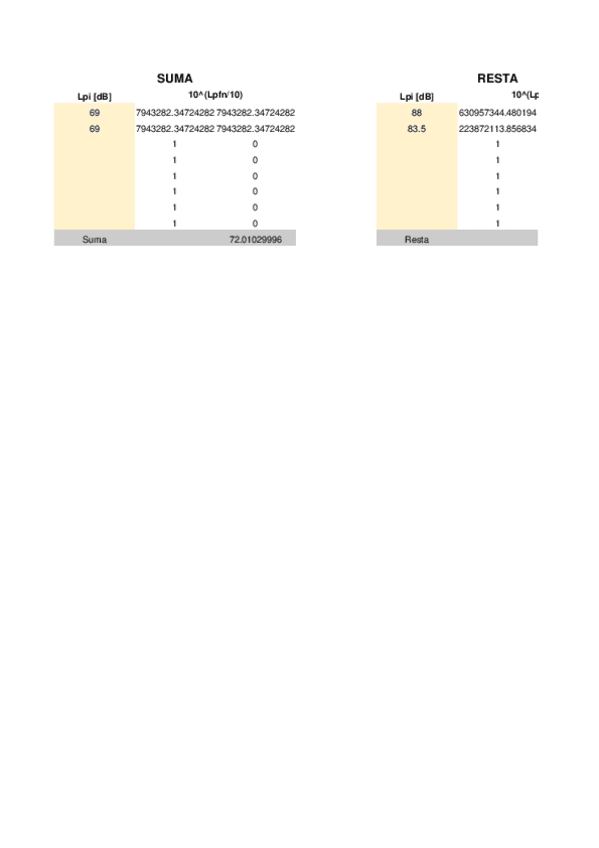 Miniatura del documento PRACTICA-ACUSTICA-calculs.xlsx