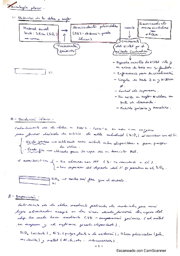 Miniatura del documento Tema-3-Elcaf.pdf