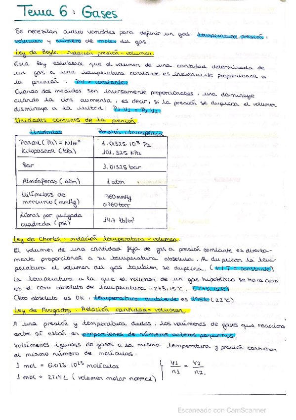 Miniatura del documento Gases.pdf