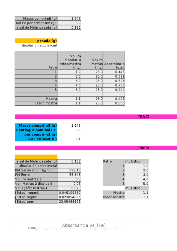 Miniatura del documento Practica-C.xlsx