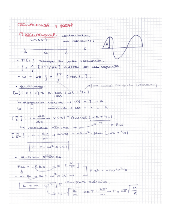 Miniatura del documento TEMA-6.pdf