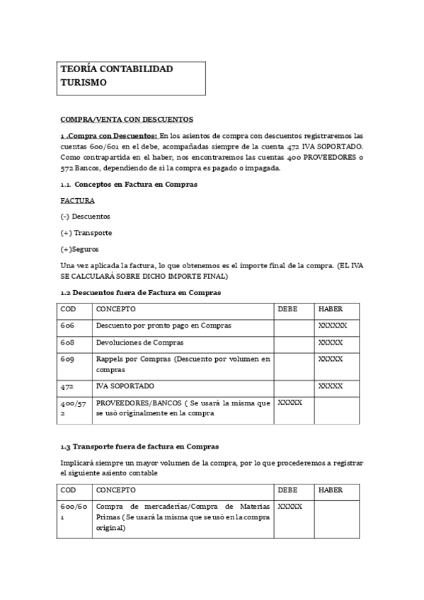 Miniatura del documento TEORIA-CONTABILIDAD-TURISMO-PARCIAL-1.pdf