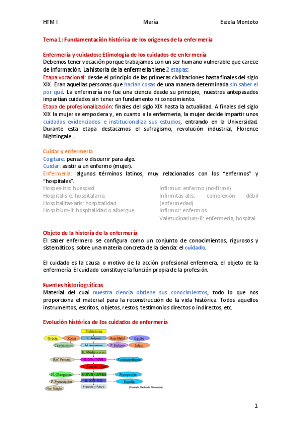 Miniatura del documento HTM-tema-01-Maria-2020-21.pdf