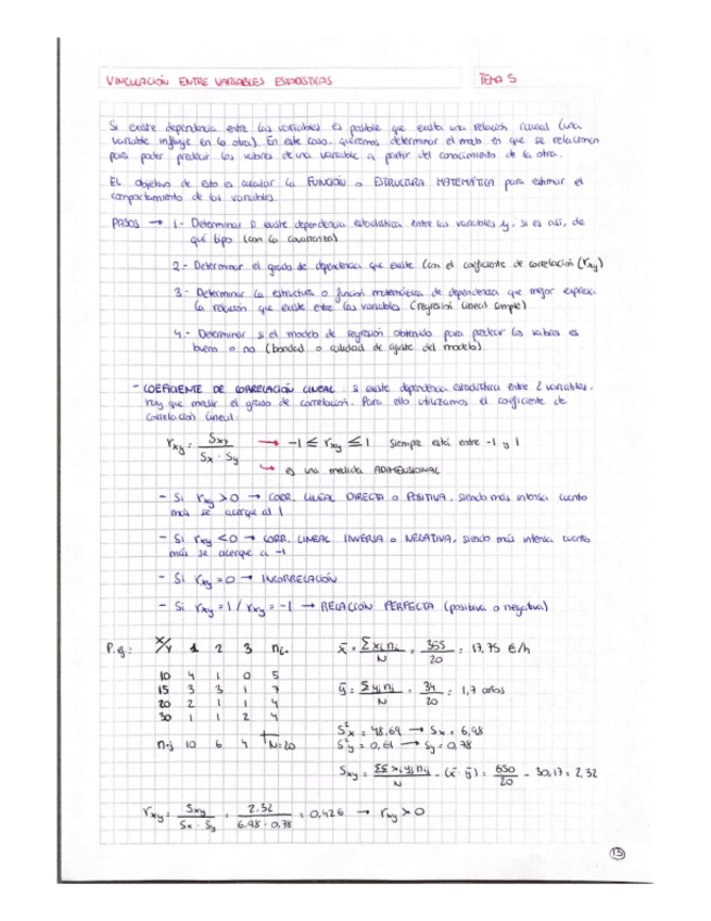 Miniatura del documento T5-Vinculacion-entre-variables-estadisticas.pdf