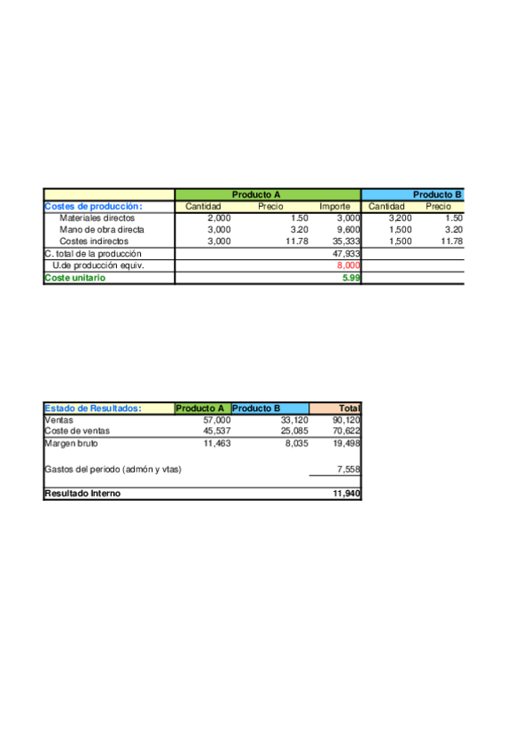 Miniatura del documento Caso-03-Normal-Datos.xlsx