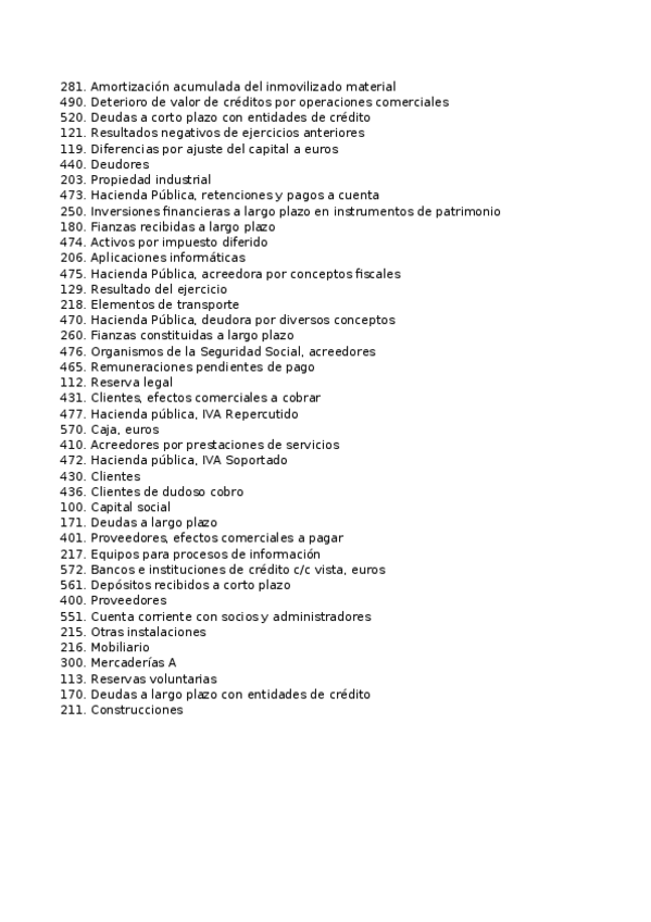 Miniatura del documento tareaclasificacionbalance.xlsx