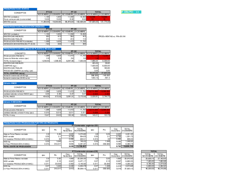 Miniatura del documento CASO-GRUPO-13.xls