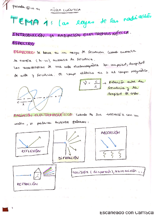 Miniatura del documento APUNTES-TEMA-1.pdf