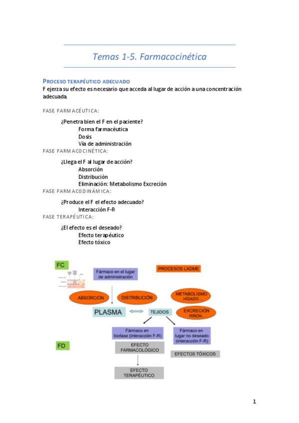 Miniatura del documento Frama-Tema-1-5.pdf