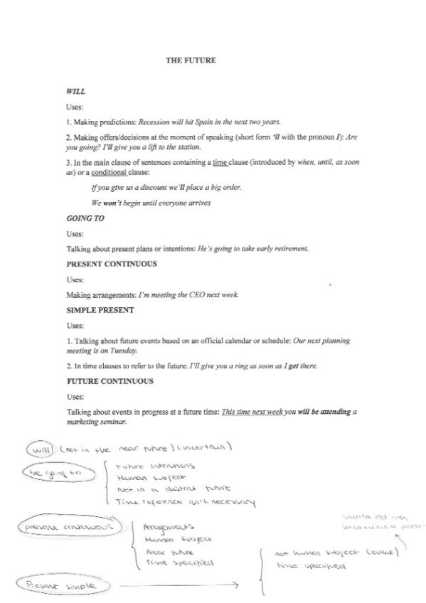 Miniatura del documento GRAMATICA-FUTURO.pdf