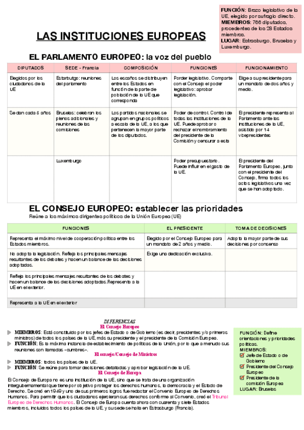 Miniatura del documento INSTITUCIONES-EUROPEAS-otro-documento.pdf