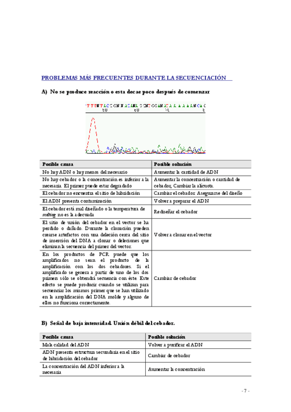 Miniatura del documento PROBLEMAS-DURANTE-LA-SECUENCIACION-2.pdf