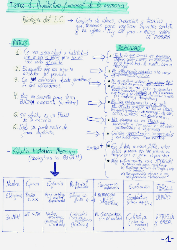Miniatura del documento memp1.pdf