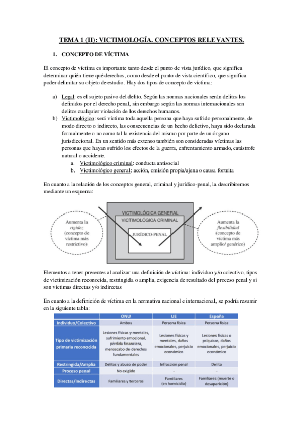Miniatura del documento TEMA-1-II.pdf