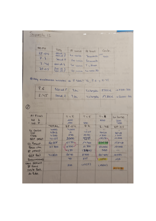 Miniatura del documento Supuesto-12-ZePiSA-2020.pdf