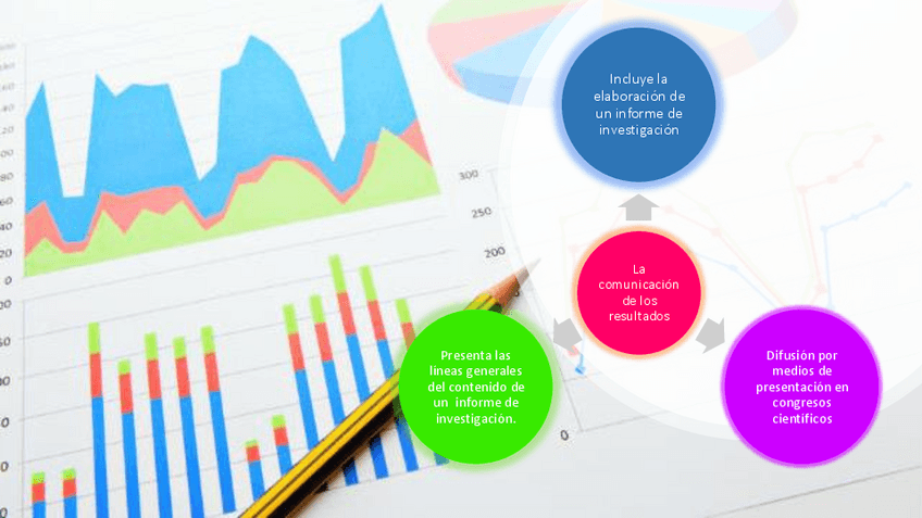 Miniatura del documento Comunicacion-de-los-resultados.pdf