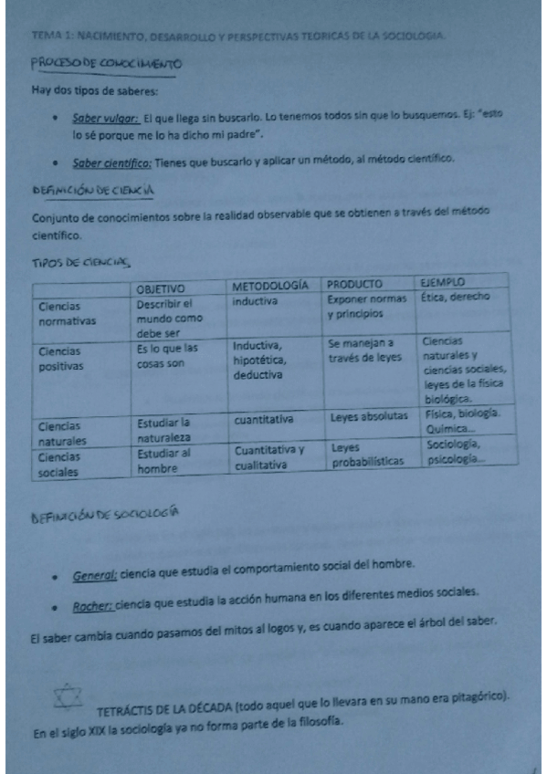 Miniatura del documento Tema 1sociolofia.pdf